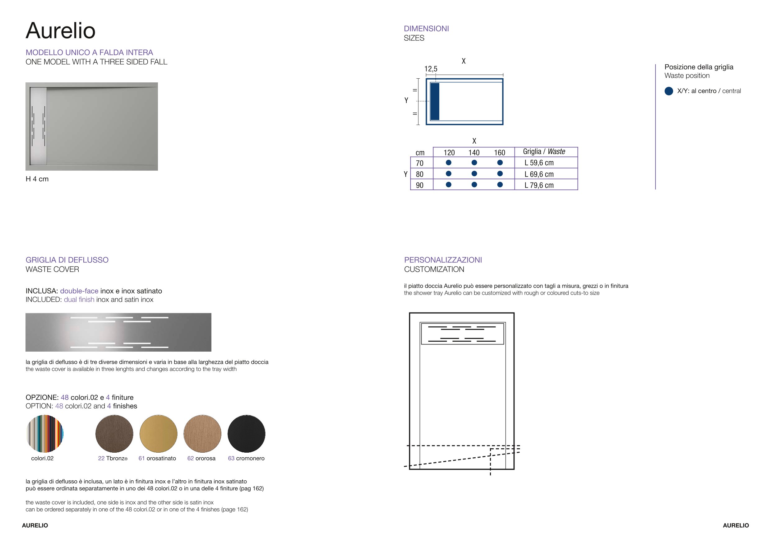 TDA_AURELIO_SCHD_IT-3