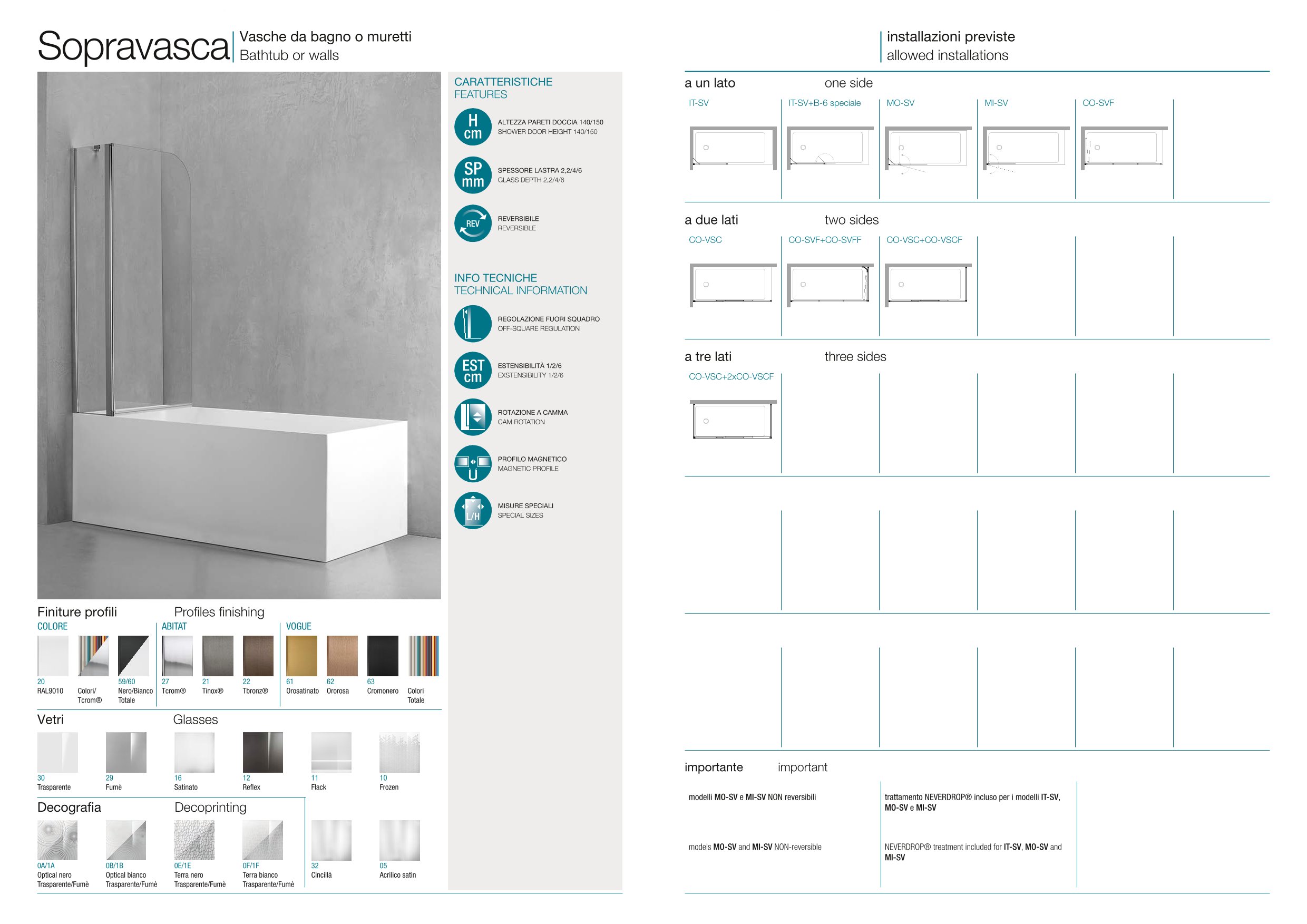 TDA_SOPRAVASCA_SCHD_IT-1