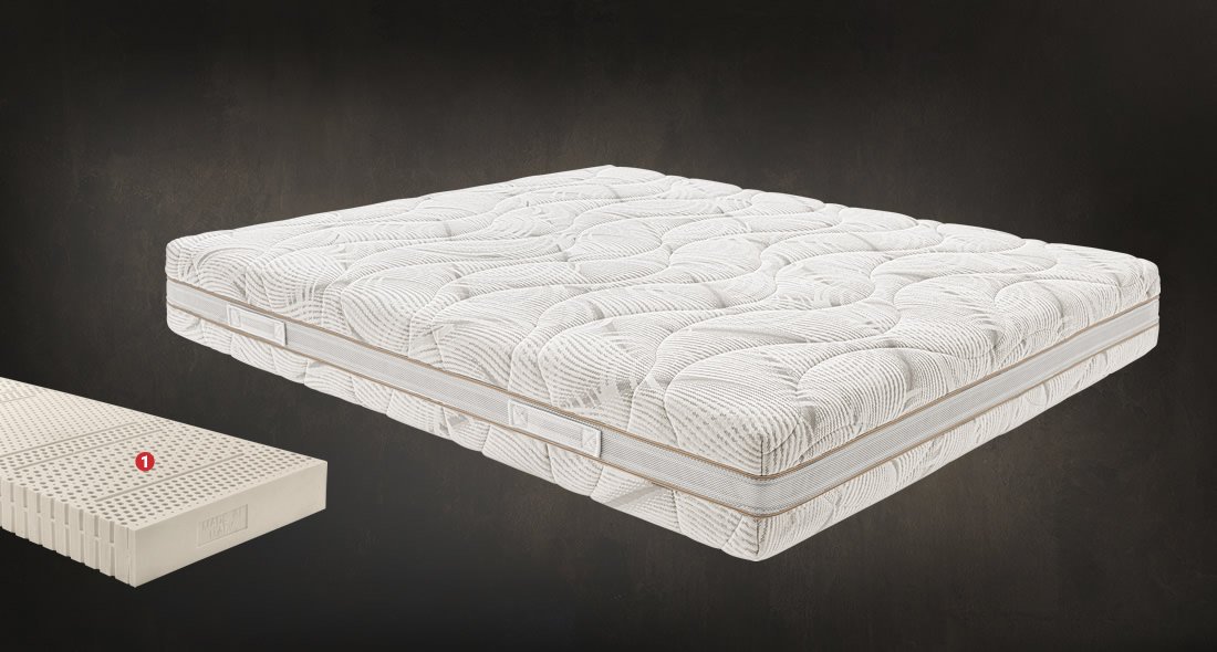 sogno-materassi-cavagnaarredi-provincia-brescia99362158-6374-5B79-2A99-859B664A4331