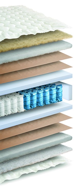 t-lady-soft-sfoderabile1livellorid-materassi-cavagnaarredi-provincia-bresciaD76A7B2E-65E2-711E-4211-8E1DAFF72AE7