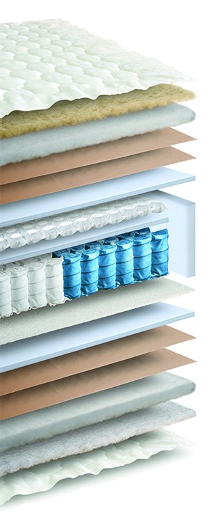 t-vanity-1livello-materassi-cavagnaarredi-provincia-brescia9292651E-D29F-4C3F-3AA0-290F8A769839